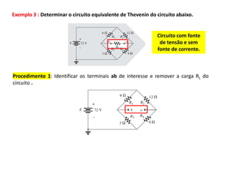 Exemplo 3 : Determinar o circuito equivalente de Thevenin do circuito abaixo.
Procedimento 1: Identificar os terminais ab de interesse e remover a carga RL do
circuito .
Circuito com fonte
de tensão e sem
fonte de corrente.
 