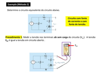 Procedimento 1: Medir a tensão nos terminais ab sem carga do circuito (Voc). A tensão
Eth é igual a tensão em circuito aberto .
Exemplo (Método 2)
Eth
Determine o circuito equivalente do circuito abaixo.
Circuito com fonte
de corrente e com
fonte de tensão.
 
