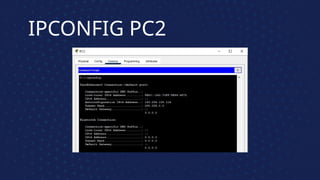IPCONFIG PC2
 