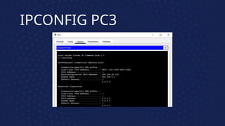 IPCONFIG PC3
 