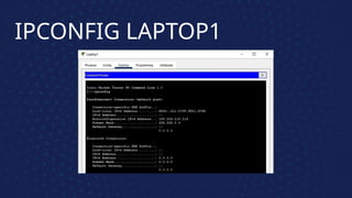 IPCONFIG LAPTOP1
 