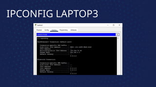 IPCONFIG LAPTOP3
 