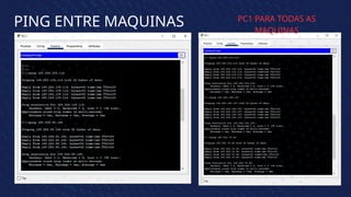PING ENTRE MAQUINAS PC1 PARA TODAS AS
MAQUINAS
 