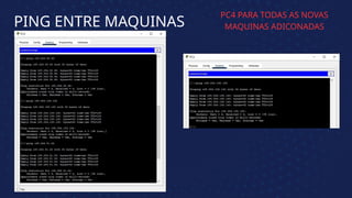 PING ENTRE MAQUINAS
PC4 PARA TODAS AS NOVAS
MAQUINAS ADICONADAS
 