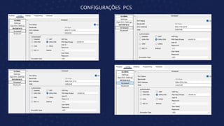 CONFIGURAÇÕES PCS
 