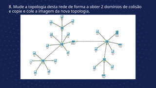 8. Mude a topologia desta rede de forma a obter 2 domínios de colisão
e copie e cole a imagem da nova topologia.
 