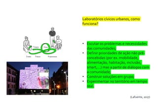 Laboratórios cívicos urbanos, como
funciona?
• Escutar os problemas e necessidades
das comunidades;
• Definir prioridades de ação não pré-
concebidas (por ex. mobilidade,
alimentação, habitação, inclusão,
smart,…) mas a partir de diálogos com
a comunidade;
• Construir soluções em grupo;
• Experimentar no território em tempo
real.
(Lafuente, 2017)
 