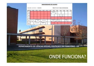 ONDE FUNCIONA?
DEPARTAMENTO DE CIÊNCIAS SOCIAIS, POLÍTICAS E DO TERRITÓRIO - UA
 