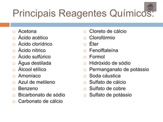 Principais Reagentes Químicos:
 Acetona
 Ácido acético
 Ácido clorídrico
 Ácido nítrico
 Ácido sulfúrico
 Água destilada
 Álcool etílico
 Amoníaco
 Azul de metileno
 Benzeno
 Bicarbonato de sódio
 Carbonato de cálcio
 Cloreto de cálcio
 Clorofórmio
 Éter
 Fenolftaleína
 Formol
 Hidróxido de sódio
 Permanganato de potássio
 Soda cáustica
 Sulfato de cálcio
 Sulfato de cobre
 Sulfato de potássio
 