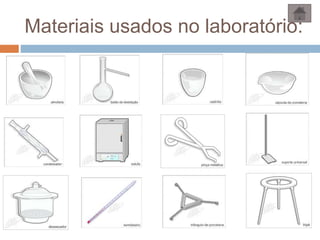 Materiais usados no laboratório:
 