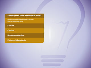 Composição do Plano (Comunicação Visual)
Assinatura do patrocinador em todas as peças do
plano de comunicação visual.
Crachás
Blocos de Anotações
Camisas
Plotagem Sala de Apoio
 