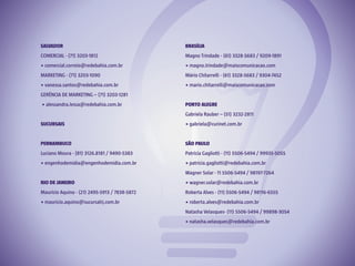 BRASÍLIA
Magno Trindade - (61) 3328-5683 / 9209-1891
• magno.trindade@maiscomunicacao.com
Mário Chitarrelli - (61) 3328-5683 / 9304-7452
• mario.chitarrelli@maiscomunicacao.com
 
PORTO ALEGRE
Gabriela Rauber – (51) 3232-2811
• gabriela@curinet.com.br
 
SÃO PAULO
Patrícia Gagliotti - (11) 5506-5494 / 99935-5055
• patricia.gagliotti@redebahia.com.br
Wagner Solar - 11 5506-5494 / 98197-7264
• wagner.solar@redebahia.com.br
Roberta Alves - (11) 5506-5494 / 98116-6555
• roberta.alves@redebahia.com.br
Natasha Velasques- (11) 5506-5494 / 99898-3054
• natasha.velasques@redebahia.com.br
SALVADOR
COMERCIAL - (71) 3203-1812
• comercial.correio@redebahia.com.br
MARKETING - (71) 3203-1090
• vanessa.santos@redebahia.com.br
GERÊNCIA DE MARKETING – (71) 3203-1281
 • alessandra.lessa@redebahia.com.br
SUCURSAIS
 
PERNAMBUCO
Luciano Moura - (81) 3126.8181 / 9490-5383
• engenhodemidia@engenhodemidia.com.br
 
RIO DE JANEIRO
Maurício Aquino - (21) 2495-5913 / 7838-5872
• mauricio.aquino@sucursalrj.com.br
 