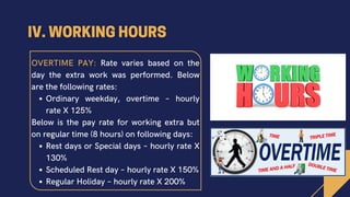 Ordinary weekday, overtime – hourly
rate X 125%
Rest days or Special days – hourly rate X
130%
Scheduled Rest day – hourly rate X 150%
Regular Holiday – hourly rate X 200%
OVERTIME PAY: Rate varies based on the
day the extra work was performed. Below
are the following rates:
Below is the pay rate for working extra but
on regular time (8 hours) on following days:
 