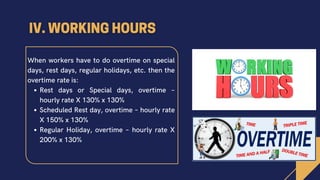 Rest days or Special days, overtime –
hourly rate X 130% x 130%
Scheduled Rest day, overtime – hourly rate
X 150% x 130%
Regular Holiday, overtime – hourly rate X
200% x 130%
When workers have to do overtime on special
days, rest days, regular holidays, etc. then the
overtime rate is:
 