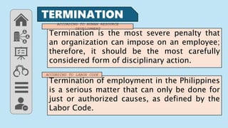 Work Termination Code JVR-08. JVR-08.LABOR RECRUITMENT JVR-08.pptx