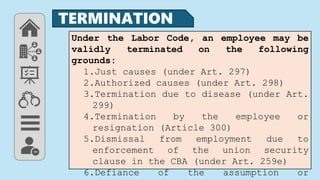 Work Termination Code JVR-08. JVR-08.LABOR RECRUITMENT JVR-08.pptx