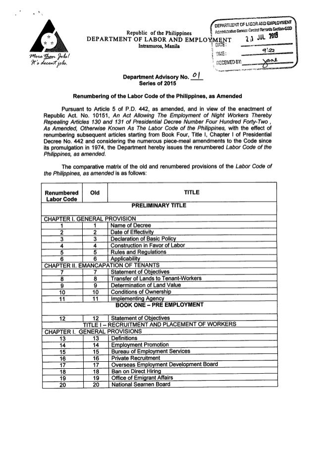 Labor Code Of The Philippines Re numbered Labor Code Of The Philippines Re numbered