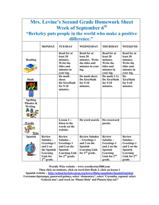 Mrs. Levine’s Second Grade Homework Sheet
                Week of September 6th
  “Berkeley puts people in the world who make a positive
                       difference.”
              MONDAY        TUESDAY          WEDNESDAY         THURSDAY        WEEKEND

                            Read for at      Read for at       Read for at     Read for at
                            least 20         least 20          least 20        least 20
  Reading                   minutes.         minutes. Write    minutes.        minutes.
                            Write the        the titles and    Write the       Write the
                            titles and       minutes in your   titles and      titles and
                            minutes in       log.              minutes in      minutes in
                            your log.                          your log.       your log.
                            Do math          Do math sheet.    Do math 1.11.   Do
  Math                      sheet.           Do XtraMath       Do XtraMath     XtraMath
                            Do XtraMath      for 5-10          for 5-10        for 5-10
                            for 5-10         minutes.          minutes.        minutes.
                            minutes.


  Spelling
 Phonics &
 Writing



                            Lesson 2 –       Do word search. Do crossword
 Wordly                     listen to the                    puzzle.
                            words on the
                            website.
      Wise
  Spanish     Review        Review           Review Saludos    Review          Review
              Saludos –     Saludos –        – Greetings 1     Saludos –       Saludos –
              Greetings 1   Greetings 1      and 2 on the      Greetings 1     Greetings 1
              and 2 on      and 2 on the     Spanish           and 2 on the    and 2 on the
              the Spanish   Spanish          Learning Link     Spanish         Spanish
              Learning      Learning Link    for 2nd grade.    Learning        Learning
              Link for      for 2nd grade.                     Link for 2nd    Link for 2nd
              2nd grade.                                       grade.          grade.

                    Wordly Wise website – www.wordlywise3000.com
           Then click on students, click on word lists Book 2, click on lesson 1
 Spanish website – http://school.berkeleyprep.org/lower/llinks/spanlinks/Spanish2nd.htm
Username:bpstampa, password:gobucs, select ‘elementary’, select ‘Caramba, espanol, select
            ‘Galaxia uno’, and work on ‘Planet Hola’ and Planeta Que tal?’
 