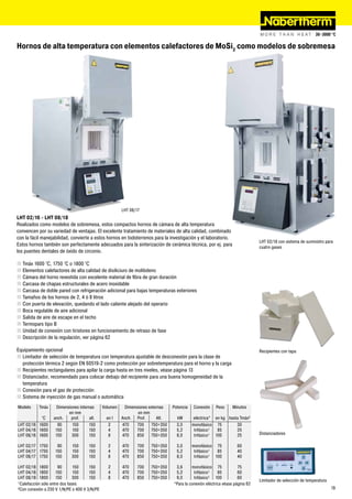 Hornos de alta temperatura con elementos calefactores de MoSi2 como modelos de sobremesa




                                                        LHT 08/17
LHT 02/16 - LHT 08/18
Realizados como modelos de sobremesa, estos compactos hornos de cámara de alta temperatura
convencen por su variedad de ventajas. El excelente tratamiento de materiales de alta calidad, combinado
con la fácil manejabilidad, convierte a estos hornos en todoterrenos para la investigación y el laboratorio.
                                                                                                                              LHT 02/18 con sistema de suministro para
Estos hornos también son perfectamente adecuados para la sinterización de cerámica técnica, por ej. para                      cuatro gases
los puentes dentales de óxido de circonio.

„ Tmáx 1600 °C, 1750 °C o 1800 °C
„ Elementos calefactores de alta calidad de disiliciuro de molibdeno
„ Cámara del horno revestida con excelente material de fibra de gran duración
„ Carcasa de chapas estructurales de acero inoxidable
„ Carcasa de doble pared con refrigeración adicional para bajas temperaturas exteriores
„ Tamaños de los hornos de 2, 4 ó 8 litros
„ Con puerta de elevación, quedando el lado caliente alejado del operario
„ Boca regulable de aire adicional
„ Salida de aire de escape en el techo
„ Termopars tipo B
„ Unidad de conexión con tiristores en funcionamiento de retraso de fase
„ Descripción de la regulación, ver página 62

Equipamiento opcional                                                                                                         Recipientes con tapa
„ Limitador de selección de temperatura con temperatura ajustable de desconexión para la clase de
  protección térmica 2 según EN 60519-2 como protección por sobretemperatura para el horno y la carga
„ Recipientes rectangulares para apilar la carga hasta en tres niveles, véase página 13
„ Distanciador, recomendado para colocar debajo del recipiente para una buena homogeneidad de la
  temperatura
„ Conexión para el gas de protección
„ Sistema de inyección de gas manual o automática
Modelo     Tmáx     Dimensiones internas      Volumen    Dimensiones externas   Potencia   Conexión    Peso     Minutos
                          en mm                                en mm
           °C     anch.    prof.      alt.      en l    Anch. Prof.      Alt.     kW       eléctrica* en kg hasta Tmáx²
LHT 02/16 1600      90      150      150         2      470    700    750+350     3,0      monofásico 75        30
LHT 04/16 1600     150      150      150         4      470    700    750+350     5,2       trifásico¹  85      25
LHT 08/16 1600     150      300      150         8      470    850    750+350     8,0       trifásico¹ 100      25            Distanciadores

LHT 02/17 1750      90      150       150        2      470    700   750+350      3,0      monofásico 75           60
LHT 04/17 1750     150      150       150        4      470    700   750+350      5,2       trifásico¹  85         40
LHT 08/17 1750     150      300       150        8      470    850   750+350      8,0       trifásico¹ 100         40

LHT 02/18 1800        90       150    150        2      470    700   750+350     3,6      monofásico 75             75
LHT 04/18 1800       150       150    150        4      470    700   750+350     5,2       trifásico¹    85         60
LHT 08/18 1800       150       300    150        8      470    850   750+350     9,0       trifásico¹ 100           60
                                                                                                                              Limitador de selección de temperatura
¹Calefacción sólo entre dos fases                                               *Para la conexión eléctrica véase página 62
²Con conexión a 230 V 1/N/PE o 400 V 3/N/PE                                                                                                                           19
 
