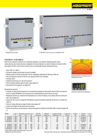 R 50/250/12 de una zona                                          R 100/750/13, de tres zonas con controlador H100



                                                                                                                                °C
R 50/250/12 - R 120/1000/13                                                                                                                           1/2 longitud
                                                                                                                                                       calentada
                                                                                                                                                      1/4 longitud
Estos hornos tubulares compactos con unidad de regulación y de conexión integrada pueden usarse                                1300                    calentada          + 3K

universalmente para muchos procesos. Equipados de manera estándar con tubo de trabajo de material C 530 y                                                                 + 2K


dos tapones de fibra, estos hornos convencen por una inmejorable relación rendimiento-precio.
                                                                                                                               1200                                       + 2K
„ Tmáx 1200 °C o 1300 °C                                                                                                                                                  + 2K


„ Carcasa de chapas estructurales de acero inoxidable
„ Diámetro exterior del tubo de 50 hasta 120 mm, longitudes calentadas de 250 hasta 1000 mm
                                                                                                                                      Homogeneidad de la temperatura, hornos
„ Tubo de trabajo de material C 530 incl. dos tapones de fibra como estándar                                                          tubulares de una zona
„ Termopar tipo S
„ Calefacción silenciosa con relé semiconductor
„ Tubo de trabajo estándar según la tabla, véase página 47
„ Descripción de la regulación, ver página 62

Equipamiento opcional
„ Limitador de selección de temperatura con temperatura ajustable de desconexión para la clase de protección                          Limitador de selección de temperatura
  térmica 2 según EN 60519-2 como protección por sobretemperatura para el horno y la carga
„ Regulación de lotes con medición de la temperatura en el tubo de trabajo y en la cámara del horno detrás del
  tubo, véase página 43
„ Versión de tres zonas con regulación HiProSystem (a partir de longitud calentada de 750 mm, en modelos de
  1300 °C)
„ Tubos de trabajo alternativos según la tabla, véase página 47
„ A partir de la página 44 encontrará más accesorios
„ Control de procesos y documentación a través del paquete de software Controltherm MV, consulte la página 60
  ss

Modelo            Tmáx     Dimensiones externas en mm     Ø de tubo       calentado        longitud constante        Longitud del        Potencia        Conexión      Peso
                   °C³     Anch.      Prof.      Alt.    exterior/mm     Longitud mm       Temperatura + 5 K          tubo mm              kW           eléctrica*     en kg
R 50/250/12       1200      400       240        490           50            250                    80                   450               1,2          monofásico       20
R 50/500/12       1200      650       240        490           50            500                   170                   700               1,8          monofásico       25
R 100/750/12      1200     1000       360        640           90            750                   250                  1070               3,6          monofásico       80
R 120/1000/12     1200     1300       420        730         120            1000                   330                  1400               6,0           trifásico²     170

R 50/250/13        1300       400      240         490       50               250                   80                   450             1,3         monofásico         35
R 50/500/13        1300       650      240         490       50               500                  170                   700            2,4          monofásico         48
R 100/750/13¹ 1300           1000      360         640       90               750                  250                  1070            4,4           trifásico²       120
R 120/1000/13¹ 1300          1300      420         730      120              1000                  330                  1400            6,5           trifásico²       230
¹Estos modelos también están disponibles en tres zonas                                                                           *Para la conexión eléctrica véase página 62
²Calefacción sólo entre dos fases                                          ³Indicación Tmáx. Fuera del tubo. Temperatura realmente alcanzada en el tubo aprox. 50 °C inferior.
                                                                                                                                                                               31
 
