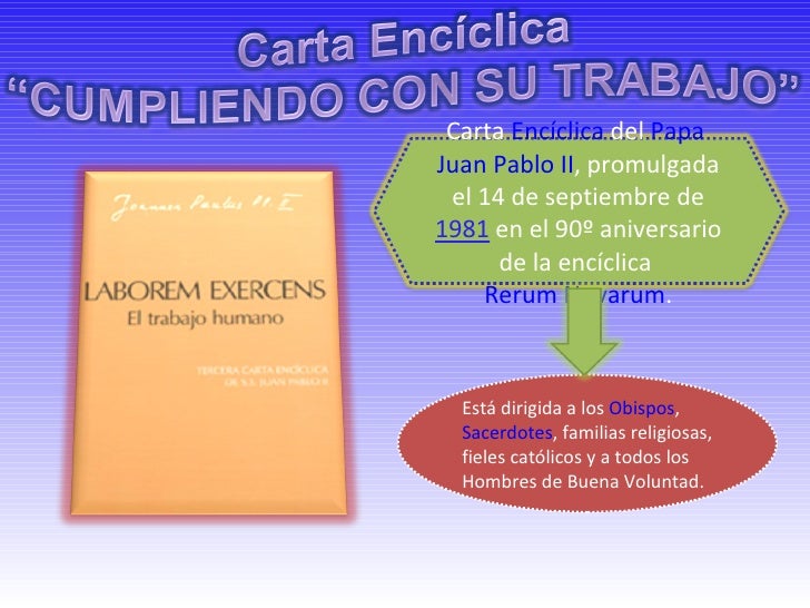 Laborem Exercens 1