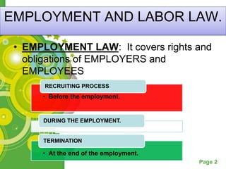 Labor law. | PPTX