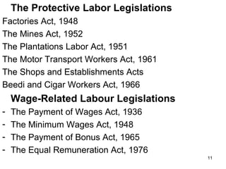 The Protective Labor Legislations
Factories Act, 1948
The Mines Act, 1952
The Plantations Labor Act, 1951
The Motor Transport Workers Act, 1961
The Shops and Establishments Acts
Beedi and Cigar Workers Act, 1966

Wage-Related Labour Legislations
-

The Payment of Wages Act, 1936
The Minimum Wages Act, 1948
The Payment of Bonus Act, 1965
The Equal Remuneration Act, 1976
11

 
