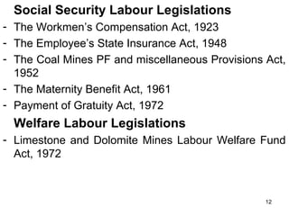 Social Security Labour Legislations
- The Workmen’s Compensation Act, 1923
- The Employee’s State Insurance Act, 1948
- The Coal Mines PF and miscellaneous Provisions Act,
1952
- The Maternity Benefit Act, 1961
- Payment of Gratuity Act, 1972

Welfare Labour Legislations
- Limestone and Dolomite Mines Labour Welfare Fund
Act, 1972

12

 