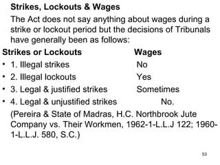 Strikes, Lockouts & Wages
The Act does not say anything about wages during a
strike or lockout period but the decisions of Tribunals
have generally been as follows:
Strikes or Lockouts
Wages
• 1. Illegal strikes
No
• 2. Illegal lockouts
Yes
• 3. Legal & justified strikes
Sometimes
• 4. Legal & unjustified strikes
No.
(Pereira & State of Madras, H.C. Northbrook Jute
Company vs. Their Workmen, 1962-1-L.L.J 122; 19601-L.L.J. 580, S.C.)
53

 