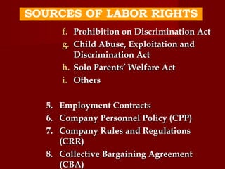 SOURCES OF LABOR RIGHTS
       f. Prohibition on Discrimination Act
       g. Child Abuse, Exploitation and
          Discrimination Act
       h. Solo Parents’ Welfare Act
       i. Others

  5. Employment Contracts
  6. Company Personnel Policy (CPP)
  7. Company Rules and Regulations
     (CRR)
  8. Collective Bargaining Agreement
     (CBA)
 