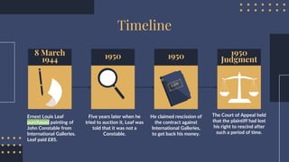 Timeline
Five years later when he
tried to auction it, Leaf was
told that it was not a
Constable.
The Court of Appeal held
that the plaintiff had lost
his right to rescind after
such a period of time.
Ernest Louis Leaf
purchased painting of
John Constable from
International Galleries.
Leaf paid £85.
He claimed rescission of
the contract against
International Galleries,
to get back his money.
8 March
1944 1950 1950 1950
Judgment
 