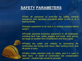 Labor management at construction site | PPT