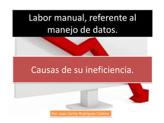 Labor manual, referente al manejo de datos. Causas de su ineficiencia. Por: Juan Carlos Rodríguez Cadena 