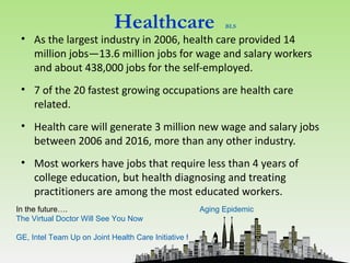 Healthcare                       BLS

 • As the largest industry in 2006, health care provided 14
   million jobs—13.6 million jobs for wage and salary workers
   and about 438,000 jobs for the self-employed.
 • 7 of the 20 fastest growing occupations are health care
   related.
 • Health care will generate 3 million new wage and salary jobs
   between 2006 and 2016, more than any other industry.
 • Most workers have jobs that require less than 4 years of
   college education, but health diagnosing and treating
   practitioners are among the most educated workers.
In the future….                                       Aging Epidemic
The Virtual Doctor Will See You Now

GE, Intel Team Up on Joint Health Care Initiative for the Elderly
 