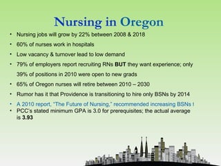 Nursing in Oregon
• Nursing jobs will grow by 22% between 2008 & 2018
• 60% of nurses work in hospitals
• Low vacancy & turnover lead to low demand
• 79% of employers report recruiting RNs BUT they want experience; only
  39% of positions in 2010 were open to new grads
• 65% of Oregon nurses will retire between 2010 – 2030
• Rumor has it that Providence is transitioning to hire only BSNs by 2014
• A 2010 report, “The Future of Nursing,” recommended increasing BSNs to 80 percen
• PCC’s stated minimum GPA is 3.0 for prerequisites; the actual average
  is 3.93
 