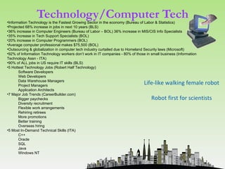 Technology/Computer Tech
•Information Technology is the Fastest Growing Sector in the economy (Bureau of Labor & Statistics)
•Projected 68% increase in jobs in next 10 years (BLS)
•36% increase in Computer Engineers (Bureau of Labor – BOL) 36% increase in MIS/CIS Info Specialists
•35% increase in Tech Support Specialists (BOL)
•20% increase in Computer Programmers (BOL)
•Average computer professional makes $75,500 (BOL)
•Outsourcing & globalization in computer tech industry curtailed due to Homeland Security laws (Microsoft)
•92% of Information Technology workers don’t work in IT companies - 80% of those in small business (Information
Technology Assn - ITA)
•90% of ALL jobs in US require IT skills (BLS)
•5 Hottest Technology Jobs (Robert Half Technology)
       Software Developers
       Web Developers
       Data Warehouse Managers
       Project Managers
                                                                                Life-like walking female robot
       Application Architects
•7 Major Job Trends (CareerBuilder.com)
       Bigger paychecks                                                             Robot first for scientists
       Diversity recruitment
       Flexible work arrangements
       Rehiring retirees
       More promotions
       Better training
       Overseas hiring
•5 Most In-Demand Technical Skills (ITA)
       C++
       Oracle
       SQL
       Java
       Windows NT
 