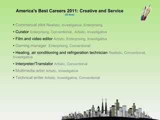 America's Best Careers 2011: Creative and Service
                                  US News



• Commercial pilot Realistic, Investigative, Enterprising
• Curator Enterprising, Conventional, Artistic, Investigative
• Film and video editor Artistic, Enterprising, Investigative
• Gaming manager Enterprising, Conventional
• Heating, air conditioning and refrigeration technician Realistic, Conventional,
Investigative
• Interpreter/Translator Artistic, Conventional
• Multimedia artist Artistic, Investigative
• Technical writer Artistic, Investigative, Conventional
 