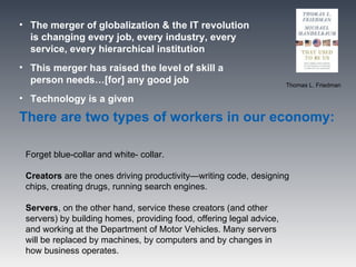 • The merger of globalization & the IT revolution
  is changing every job, every industry, every
  service, every hierarchical institution
• This merger has raised the level of skill a
  person needs…[for] any good job                                     Thomas L. Friedman

• Technology is a given

There are two types of workers in our economy: cre

 Forget blue-collar and white- collar.

 Creators are the ones driving productivity—writing code, designing
 chips, creating drugs, running search engines.

 Servers, on the other hand, service these creators (and other
 servers) by building homes, providing food, offering legal advice,
 and working at the Department of Motor Vehicles. Many servers
 will be replaced by machines, by computers and by changes in
 how business operates.
 