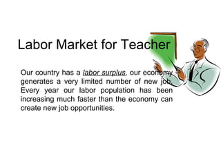Labor market for teacher