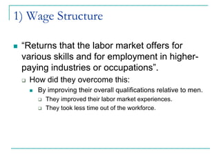 Labor Market Impact on Women and Men