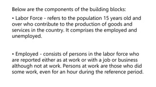 Labor market information with core services of PESO | PPTX
