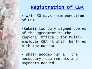 Labor organization | PDF