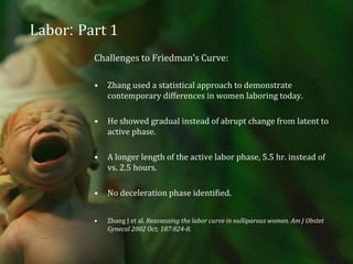 Labor: Part 1 Challenges to Friedman’s Curve:Zhang used a statistical approach to demonstrate contemporary differences in women laboring today.He showed gradual instead of abrupt change from latent to active phase.A longer length of the active labor phase, 5.5 hr. instead of  vs. 2.5 hours.No deceleration phase identified.Zhang J et al. Reassessing the labor curve in nulliparous women. Am J Obstet Gynecol 2002 Oct; 187:824-8.