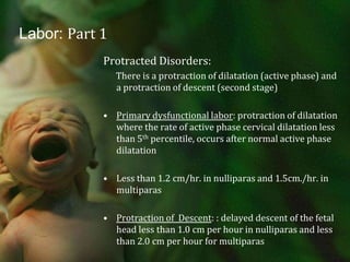  15mg  with or without phenegram 25mg or vistiril