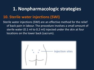 1. Nonpharmacologic strategies
10. Sterile water injections (SWI)
Sterile water injections (SWI) are an effective method for the relief
of back pain in labour. The procedure involves a small amount of
sterile water (0.1 ml to 0.2 ml) injected under the skin at four
locations on the lower back (sacrum).
 