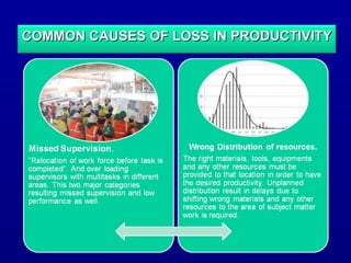 COMMON CAUSES OF LOSS IN PRODUCTIVITYCOMMON CAUSES OF LOSS IN PRODUCTIVITY
 