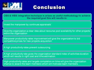 ConclusionConclusion
 