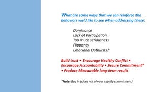 What are some ways that we can reinforce the
behaviors we’d like to see when addressing these:
Dominance
Lack of Participation
Too much seriousness
Flippancy
Emotional Outbursts?
Build trust • Encourage Healthy Conflict •
Encourage Accountability • Secure Commitment*
• Produce Measurable long-term results
*Note: Buy in (does not always signify commitment)

 