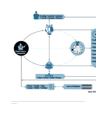 ______________________________________________________________________________
______
 