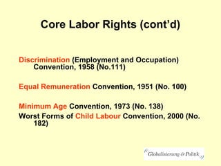 Core Labor Rights (cont’d)
Discrimination (Employment and Occupation)
Convention, 1958 (No.111)
Equal Remuneration Convention, 1951 (No. 100)
Minimum Age Convention, 1973 (No. 138)
Worst Forms of Child Labour Convention, 2000 (No.
182)
 